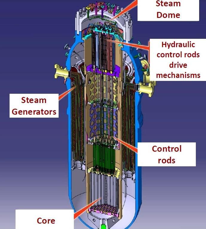 3. CAREM-25 W tabelce wyżej można zauważyć, że jest to integralny reaktor wodny ciśnieniowy (Integral PWR).