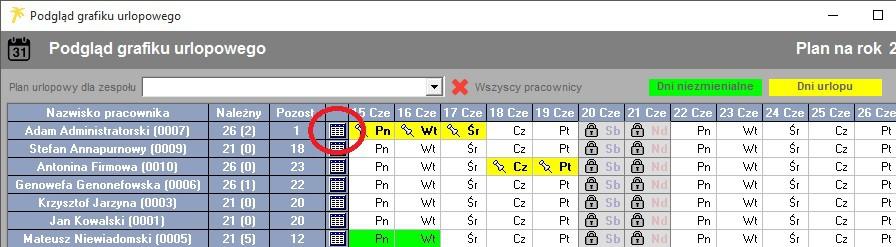 5.4. Edycja planów urlopowych poszczególnych pracowników Przełożony posiada możliwość osobistej edycji planów urlopowych swoich pracowników.