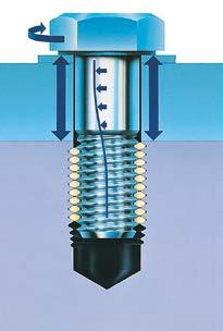 Błędy skoku gwintu oraz błędy kątowe zostają wyrównane na całej długości gwintu. Osiągnięto dzięki temu idealne przełożenie siły z trzpienia śruby do gwintu wewnętrznego.