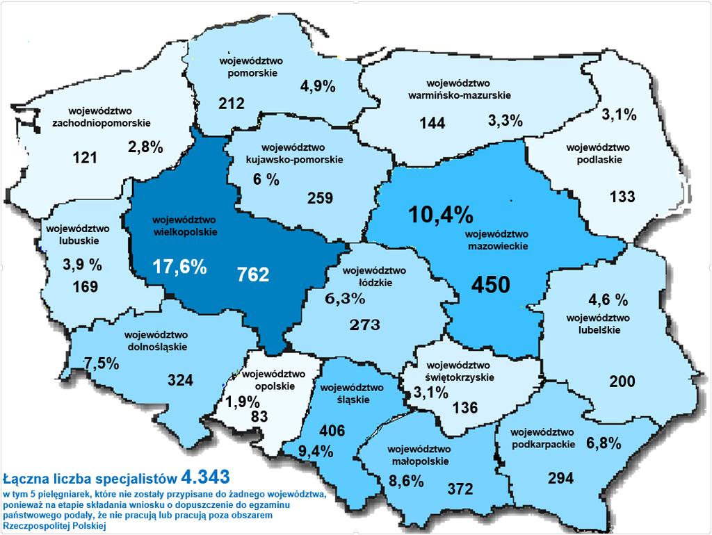 Uwzględniając podział administracyjny kraju, najwięcej osób, które uzyskały tytuł specjalisty w sesji wiosennej 2017 roku, zarejestrowano na terenie województwa wielkopolskiego (762 osoby, co stanowi