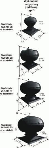 wywietrzniki grawitacyjne przeciwwybuchowe WLO EQ Wywietrzniki WLO produkowane są również w wersji