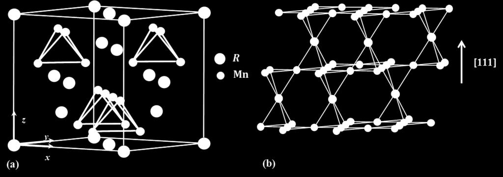 Odległości te są sobie równe tylko w przypadku idealnej struktury heksagonalnej, tzn., gdy c/a = (8/3) 1/2 1.633. Wtedy też każdy Mn2 ma 4 najbliższych Mn2, a Mn1 ma 6 najbliższych Mn2.