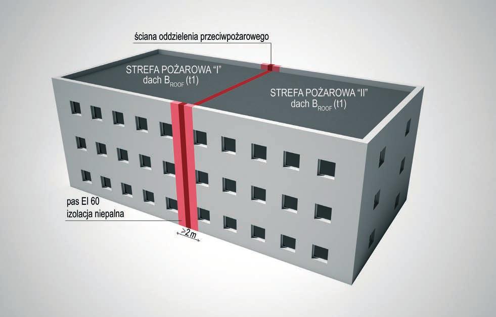 PPOŻ. 1.01 19 Rys. 5.