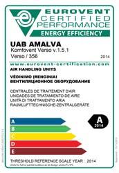 Wyjątkowo cicha praca. Niski pobór energii elektrycznej.