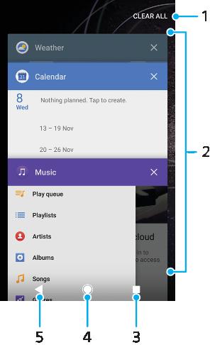 Omówienie nawigowania po aplikacjach 1 Usuń wszystkie umożliwia zamknięcie wszystkich ostatnio używanych aplikacji. 2 Okno ostatnio używanych aplikacji umożliwia otwarcie ostatnio używanej aplikacji.