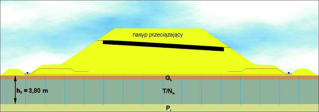 Naprężenia graniczne : Ϭ gr = 14 10 +19 0,6 3,2 + 19 5 0,4 = 215 kpa Naprężenia od obciążenia użytkowego: Współczynnik pewności : Warunek został spełniony.