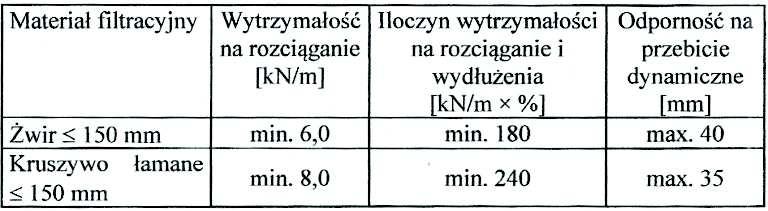 Rys.53.