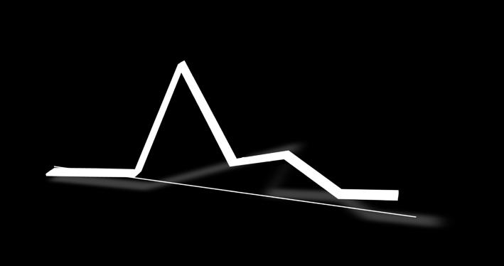 Investments carried out in 2012 Inwestycje zrealizowane w 2012 roku Łàczna kwota nakładów inwestycyjnych poniesionych w 2012 roku wynosiła 20 441 tys. PLN, z tego: nakłady na Êrodki trwałe 12 339 tys.