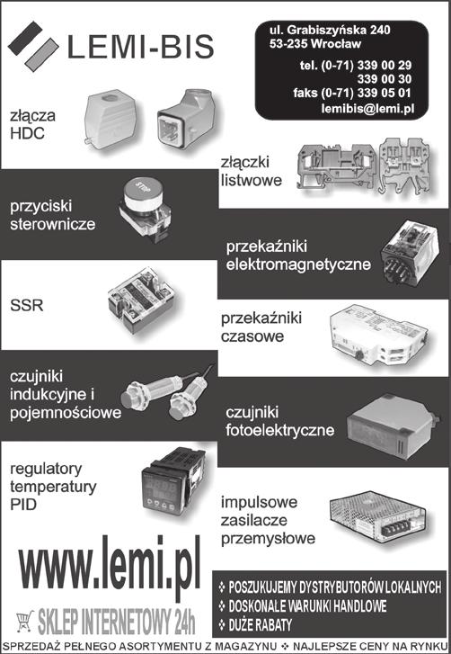 Sposoby na Zigbee Tabela 1.