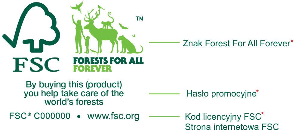 Informowanie o FSC i produktach z certyfikatem FSC W Aneksie C do niniejszego dokumentu, przedstawiono przykłady opisów FSC i produktów z certyfikatem FSC.
