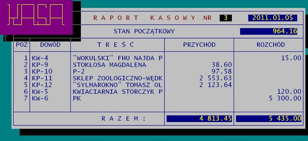 WYDRUK RAPORU to naciśnięcie klawisza F5 Pojawi się pytanie Drukować raport T/N?. Raport można drukować wielokrotnie. 2.