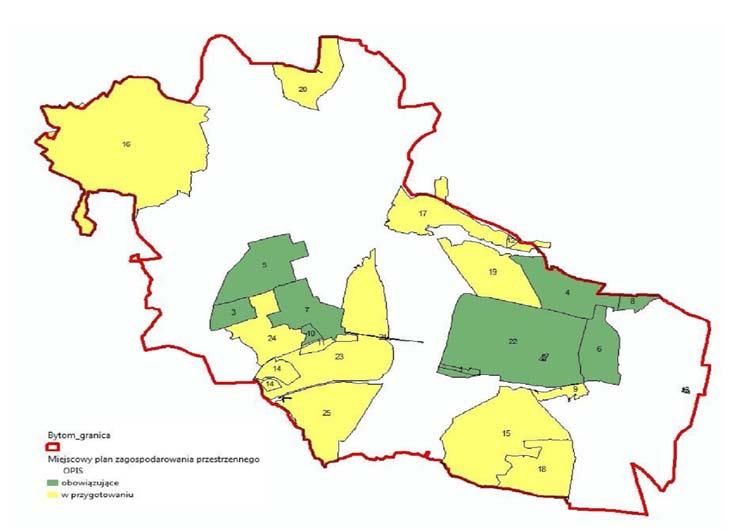 Miasto Bytom od 1995 roku, czyli od daty obowiązywania poprzedniej ustawy o zagospodarowaniu przestrzennym (uchylającej wcześniejsze plany) oraz obowiązującej od 2003 roku Ustawy o planowaniu i