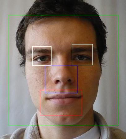 Rozpoznawanie twarzy Metoda Length Metoda bazuje na obliczaniu odległości pomiędzy charakterystycznymi punktami twarzy człowieka.