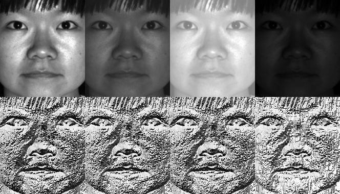 Rozpoznawanie twarzy Metoda LBPH Sterowania Automatyka - zastosowania, metody i narzędzia, perspektywy Przykład
