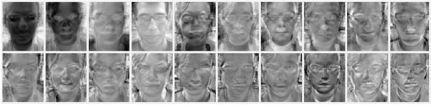 Rozpoznawanie twarzy Metoda Eigenfaces