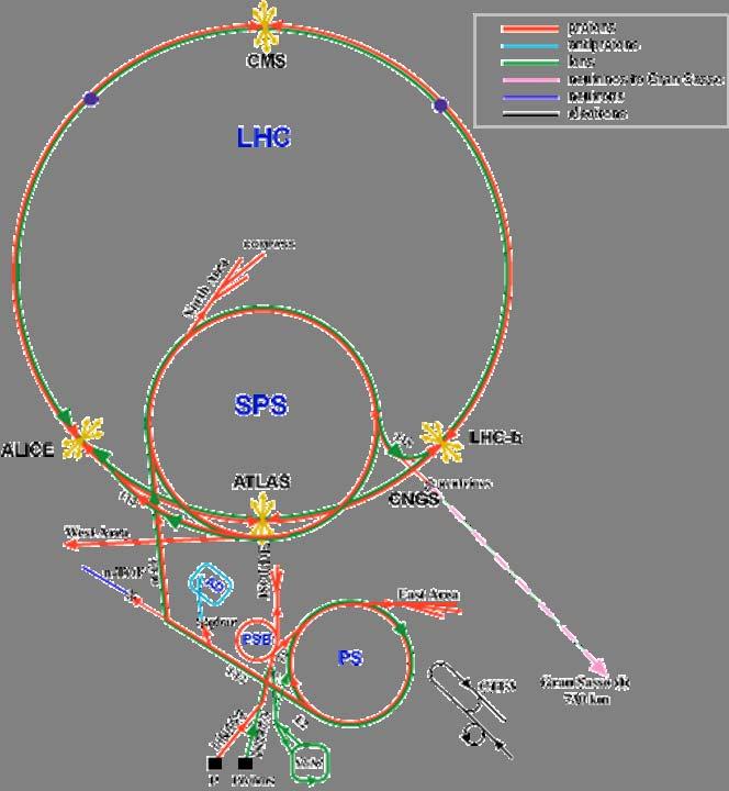 lhc_atlas.