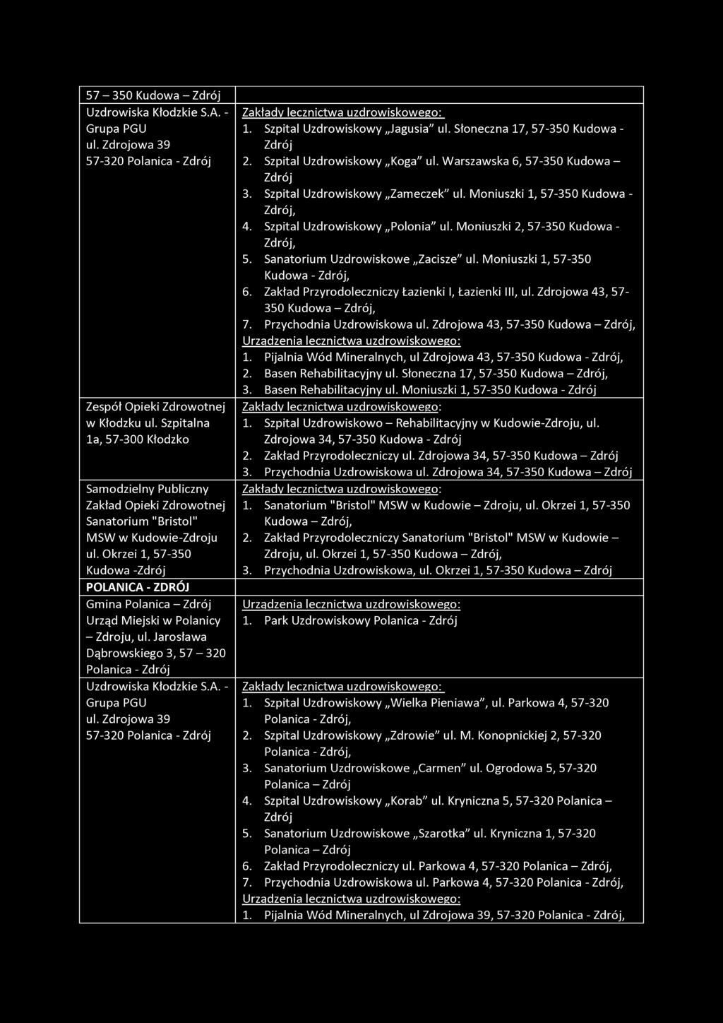 57-350 Kudowa - Uzdrowiska Kłodzkie S.A. - ul. Zdrojowa 39 57-320 Polanica - Zespół Opieki Zdrowotnej w Kłodzku ul.