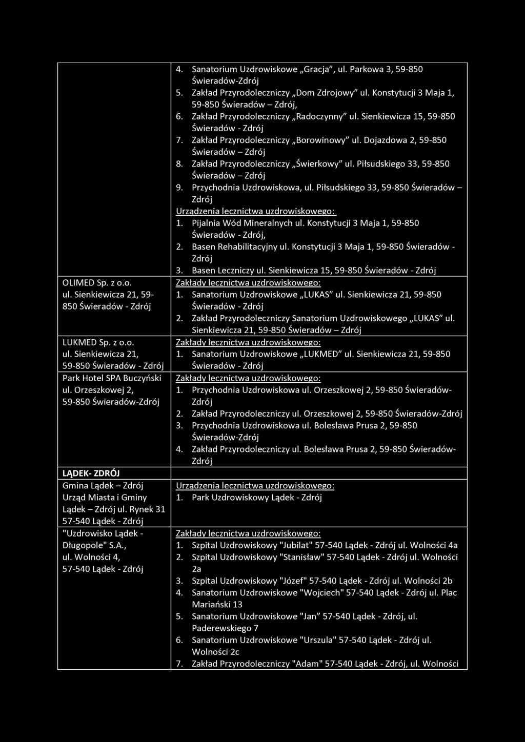 OLIMED Sp. z o.o. ul. Sienkiewicza 21, 59 850 Świeradów - LUKMED Sp. z o.o. ul. Sienkiewicza 21, 59-850 Świeradów - Park Hotel SPA Buczyński ul.