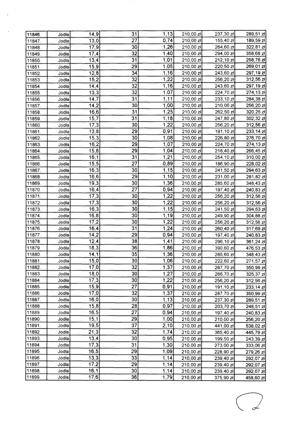 11846. 11847. 11848. 11849. 11850. 11851 11852. 11853. 11854. 11855. 11856. 11857. 11858. 11859. 11860. 11861. 11862. 11863. 11864. 11865. 11866. 11867. 11868. 11869. 11870 11871. 11872. 11873. 11874.