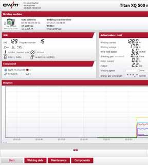 automatycznej dokumentacji każdej spoiny zgodnie z normą DIN EN ISO 15612 Poprawa jakości dzięki przejrzystej rejestracji danych spawania w trakcie produkcji Określanie niewykorzystanych potencjałów