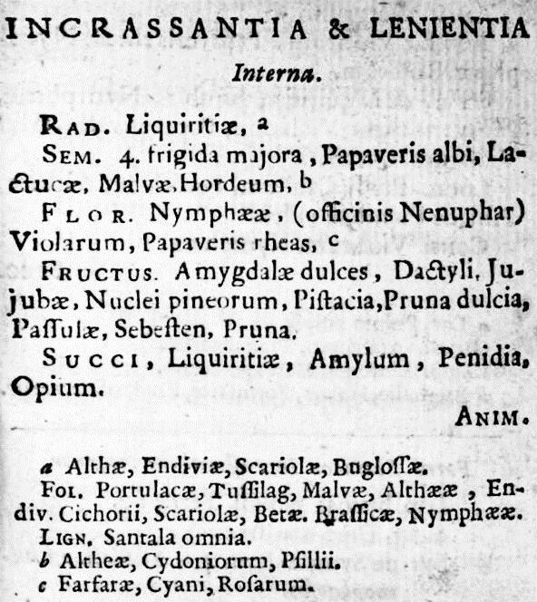 Ryc. 37. Po lewej: spis surowców incrassantia et lenientia zgrubiających i łagodzących stosowanych wewnętrznie u BLASIUS 1680:521.