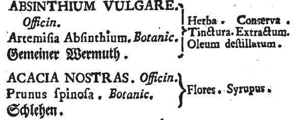 Opisywane dzieło dzieli nazwy na apteczne (offic.), naukowe (LINNEUSZA) i tradycyjne (MATTHIOLEGO i innych), natomiast PH. AUSTR.-PROV.