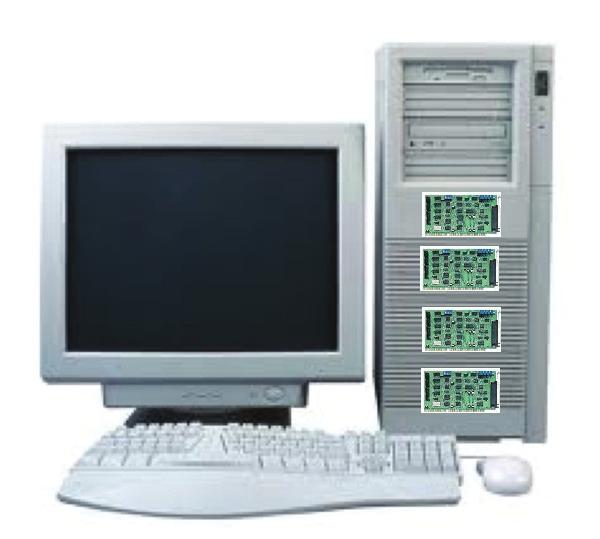 a) Komputer PC i karty pomiarowe Wzmacn