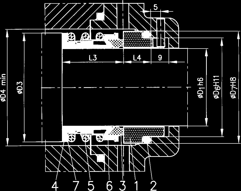 EN 12756 i ISO 3069. Ciśnienie pmax 2.0 MPa * Temperatura tmax 200 C ** Prędkość vmax 15 m/s * - ciśnienie maksymalne zależy od średnicy uszczelnienia.