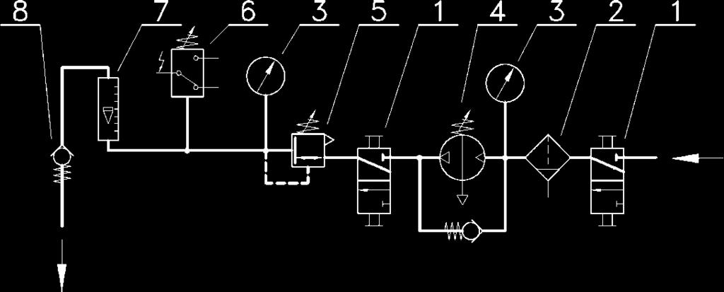 2 MPa ZUŻYCIE GAZU sumarycznie atmosfera proces 0 200 400 600 800 1000 1200 1400 1600 1800 2000 2200 2400 15 pobór gazu zaporowego Q [cm 3 N/min] 15 ciśnienie gazu zaporowego