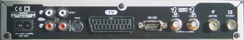 Gniazdo cyfrowego sygnału audio S/PDIF. 4. Gniazdo TV typu SCART dla odbiornika telewizyjnego (CVBS, RGB) 5. Wtyk typu F - WEJŚCIE 1 LNB do zasilania konwertera 6.