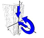 A L = 0,8 m /mb, A G =,33 m /t U/A = 183,1 m -1, m = 36,0 kg/m Stal: St3, f d =15 MPa, λ p = 8,0; Nośność obliczeniowa przy rozciąganiu N Rt = 991,1 kn Nośność obliczeniowa przy ściskaniu N Rc =