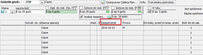 Można uzyskać informacje, czy dostawy materiałów dla tych operacji zostaną wykonane na czas.