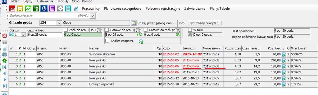 Analiza samego zlecenia produkcyjnego pokazuje, że istnieje problem jedynie z dostawą materiałów. Druga pozycja (opóźnienia) jest związana natomiast z problemami na produkcji.