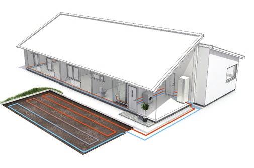 Wybór źródła zależy od miejsca usytuowania budynku, który ma być ogrzewany w ten sposób, a także od czynników takich, jak zapotrzebowanie na energię, obecny system ogrzewania oraz rodzaj gruntu, na