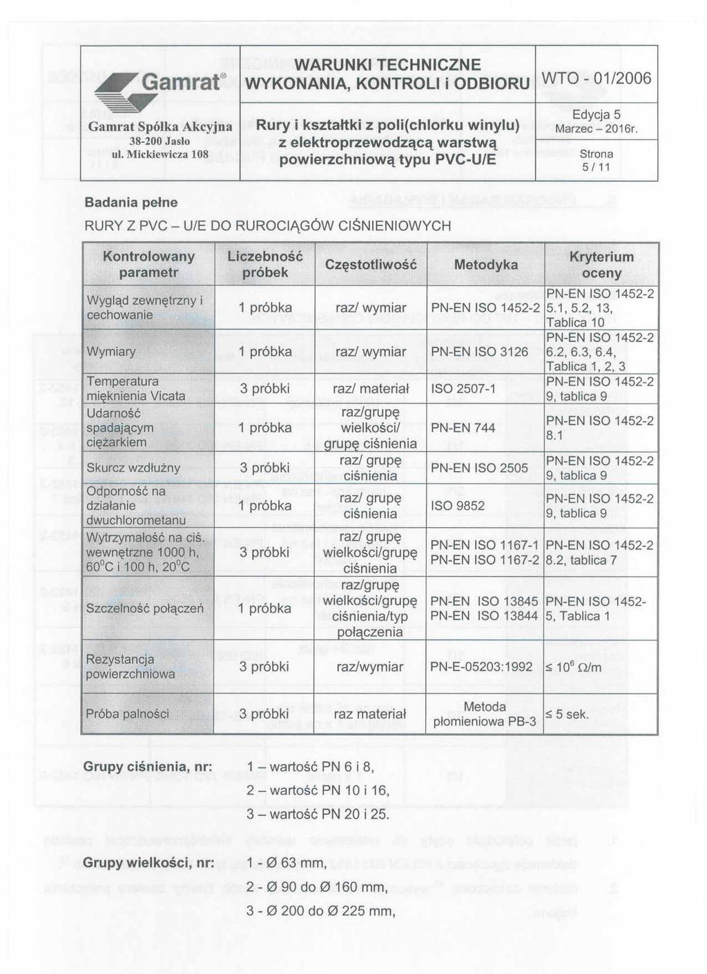 ~Gamrat WYKONANIA, KONTROLI i ODBIORU WTO - 01/2006 ~ Edycja 5 Gamrat Spółka Akcyjna Rury i ksztahki z poli(chlorku winylu) Marzec - 2016r.