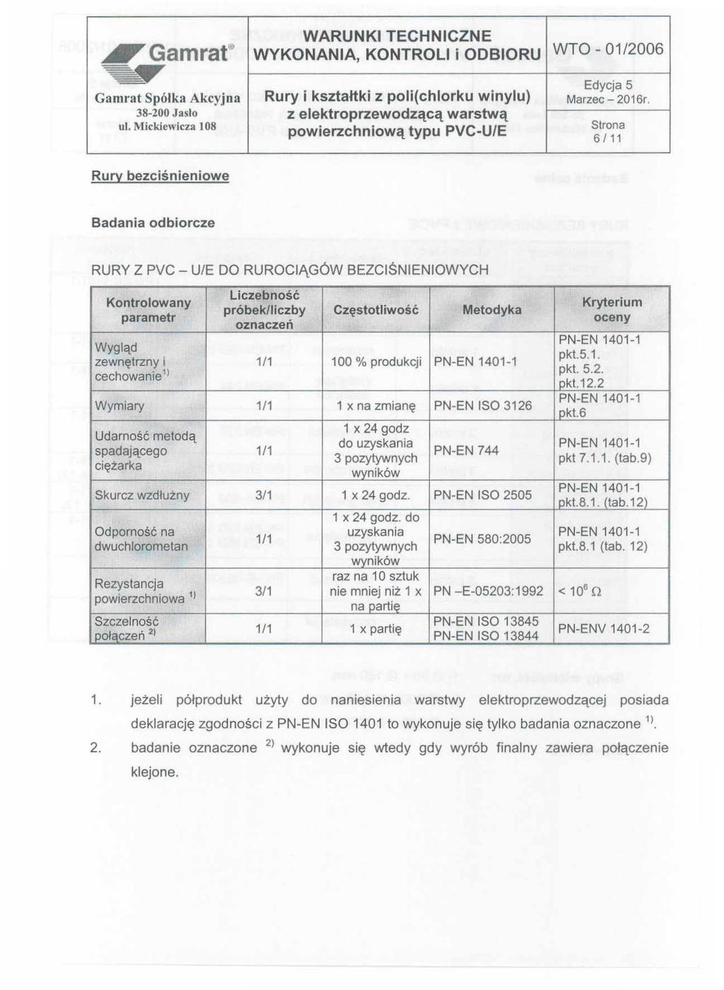 --~ WARUNKI Edycja 5 G.m,.! Spólka Akcyjna Rury i kształtki z poli(chlorku winylu) Marzec - 2016r.