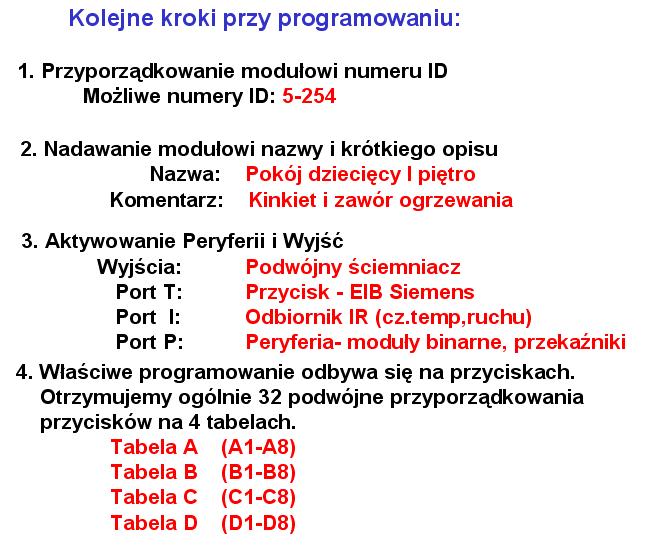 przycisku: Rys. 4.