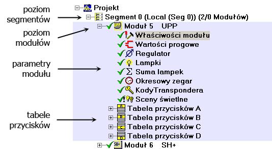 Do programowania niezbędny jest moduł LCN-PC, który podłącza się do magistrali