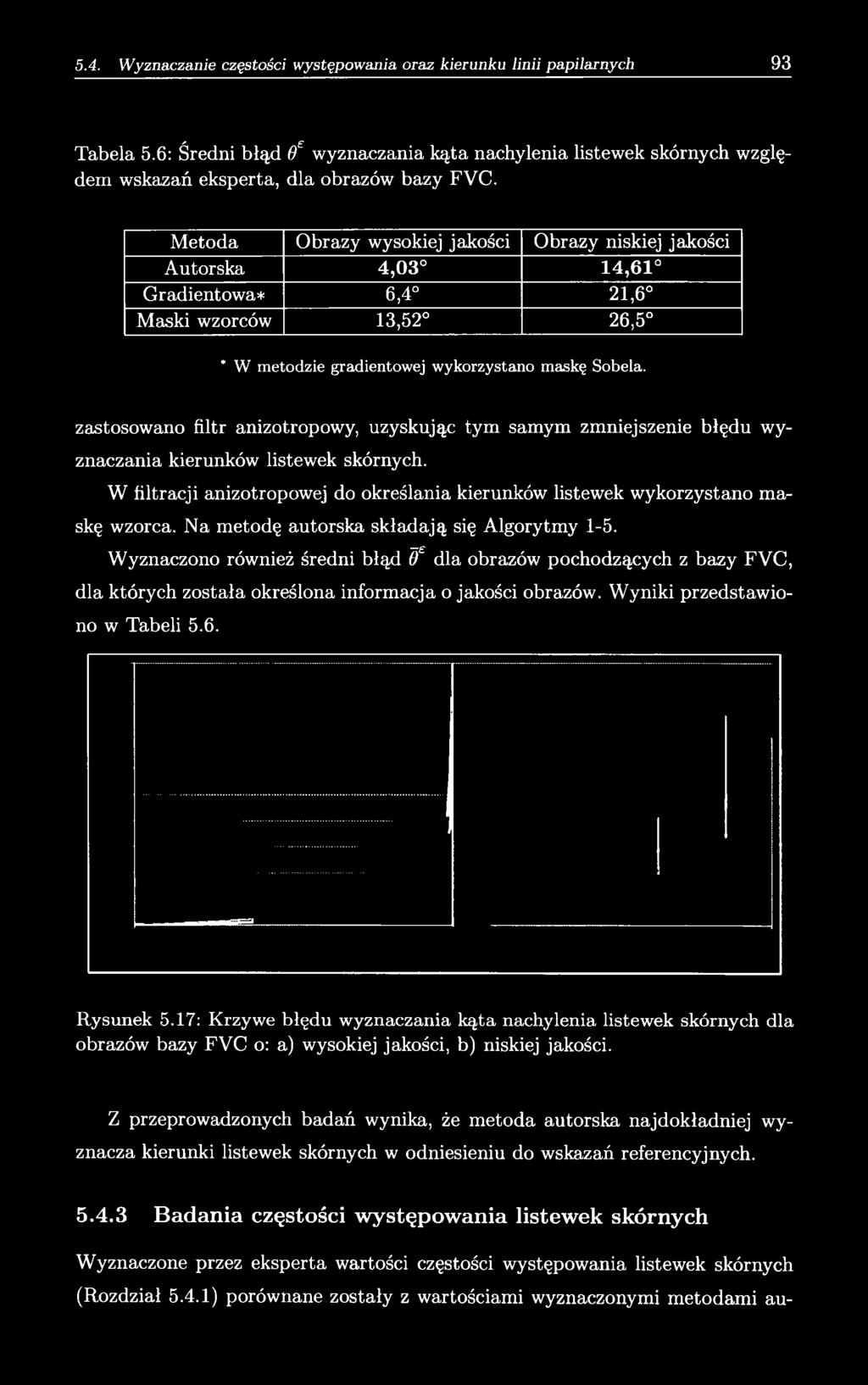 zastosowano filtr anizotropowy, uzyskując tym samym zmniejszenie błędu w y znaczania kierunków listewek skórnych. W filtracji anizotropowej do określania kierunków listewek wykorzystano maskę wzorca.