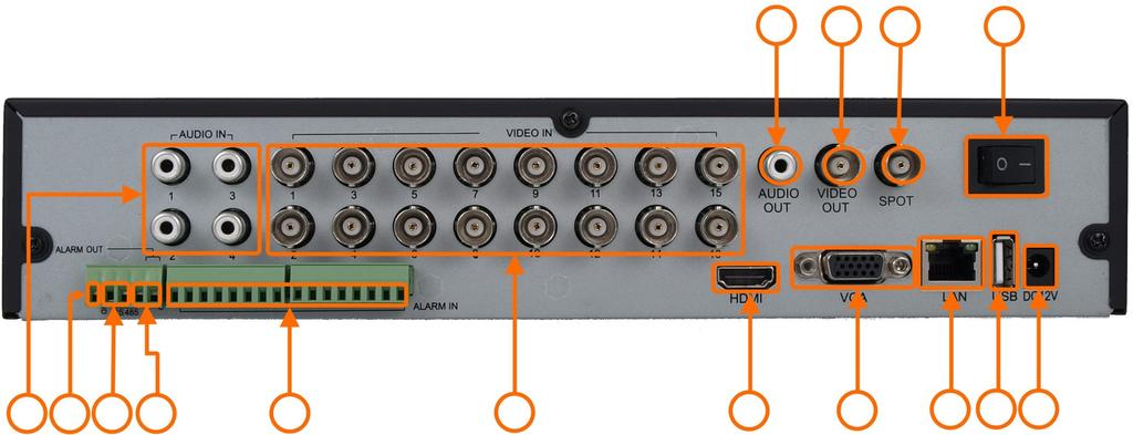 NDR-BA5104,NDR-BA5208,NDR-BA5416 User s manual ver.1.2 STARTING THE DEVICE 2.3. Electrical connection and other rear panel elements of NDR-BA5416 DVR.