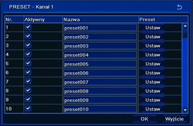 Po wciśnięciu przycisku Ustaw w kolumnie Preset wyświetlone zostanie okno jak poniżej: Okno umożliwia zdefiniowanie pozycji Preset w kamerze.