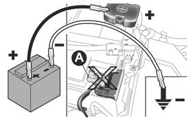 POZNAWANIE AWARYJNE W przypadku uruchomienia awaryjnego akumulatorem dodatkowym, nie łączyć nigdy przewodu ujemnego ( ) z akumulatorem dodatkowym bieguna ujemnego A-rys.