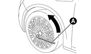 POZNAWANIE Aby wymienić koło, wykonać podane poniżej operacje: zatrzymać samochód w miejscu, które nie spowoduje zakłóceń w ruchu drogowym i umożliwi bezpieczną wymianę koła.