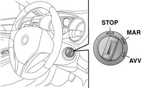 WY ÑCZNIK ZAP ONU Kluczyk można obrócić w trzy różne pozycje rys. 21: STOP: silnik wyłączony, kluczyk można wyjąć, kierownica zablokowana. Niektóre urządzenia elektryczne (np.