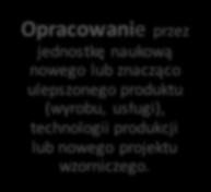 Bony na innowacje dla MŚP - Kryteria oceny merytorycznej Stopień gotowości wdrożeniowej rezultatu projektu (wyrobu,