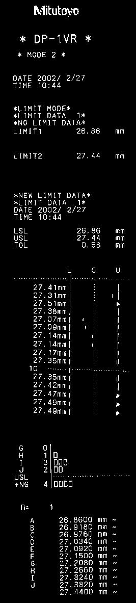 miniprocesor DIGIMATIC DP-1 VR Seria 264 dolna tolerancja górna tolerancja numeracja współczynnik CP średnia zakres liczba danych liczba podrozdziałów histogramu górna granica wartości (karta