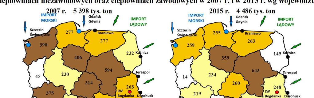 Podstawowym paliwem w źródłach ciepła wykorzystywanym do jego wytwarzania był węgiel kamienny, jednak produkcja ciepła z wykorzystaniem węgla kamiennego uległa zmniejszeniu (z 310,2 tys. TJ w 2007 r.