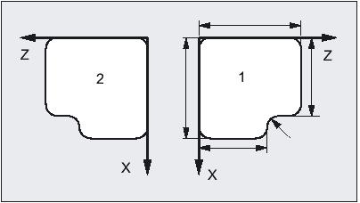 Programowanie 3.2 