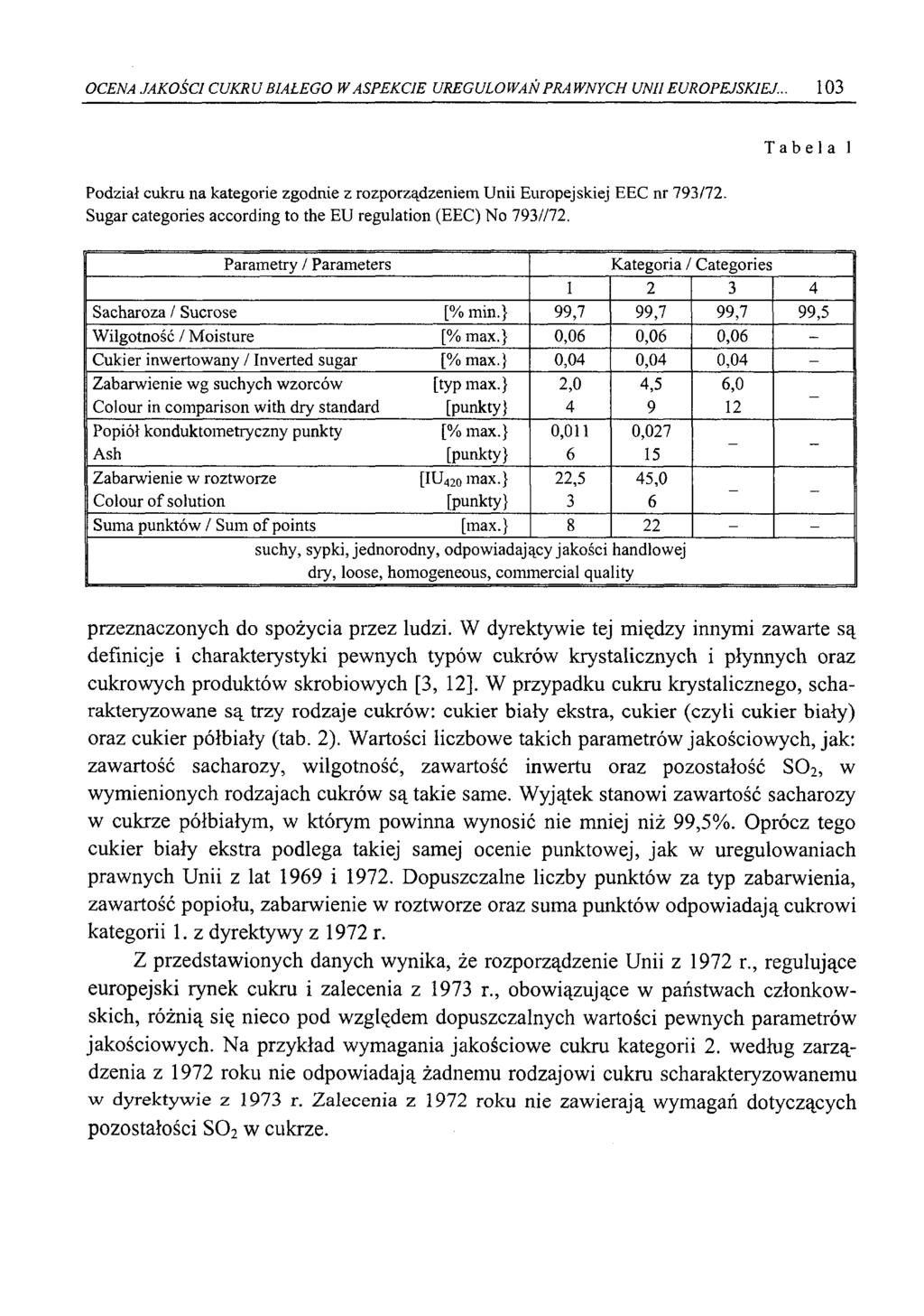 OCENA JAKOŚCI CUKRU BIAŁEGO W ASPEKCIE UREGULOWAŃ PRAWNYCH UNII EUROPEJSKIEJ... 103 Tabela 1 Podział cukru na kategorie zgodnie z rozporządzeniem Unii Europejskiej EEC nr 793/72.