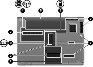 Elementy w dolnej części komputera Element (1) Komora karty Mini Znajduje się w niej karta tunera telewizyjnego i, tylko w wybranych modelach, karta pamięci Intel Turbo Memory.